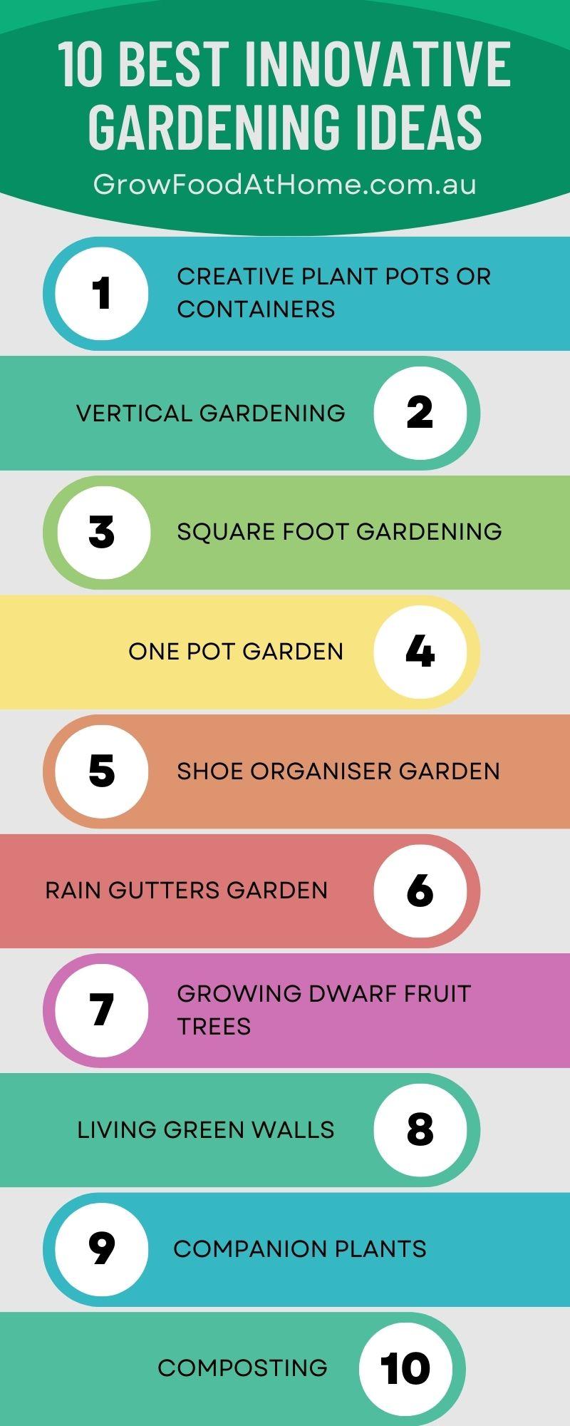 10 Best Innovative Gardening Ideas